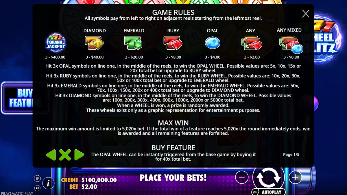 777 Wheel Blitz paytable and game rules