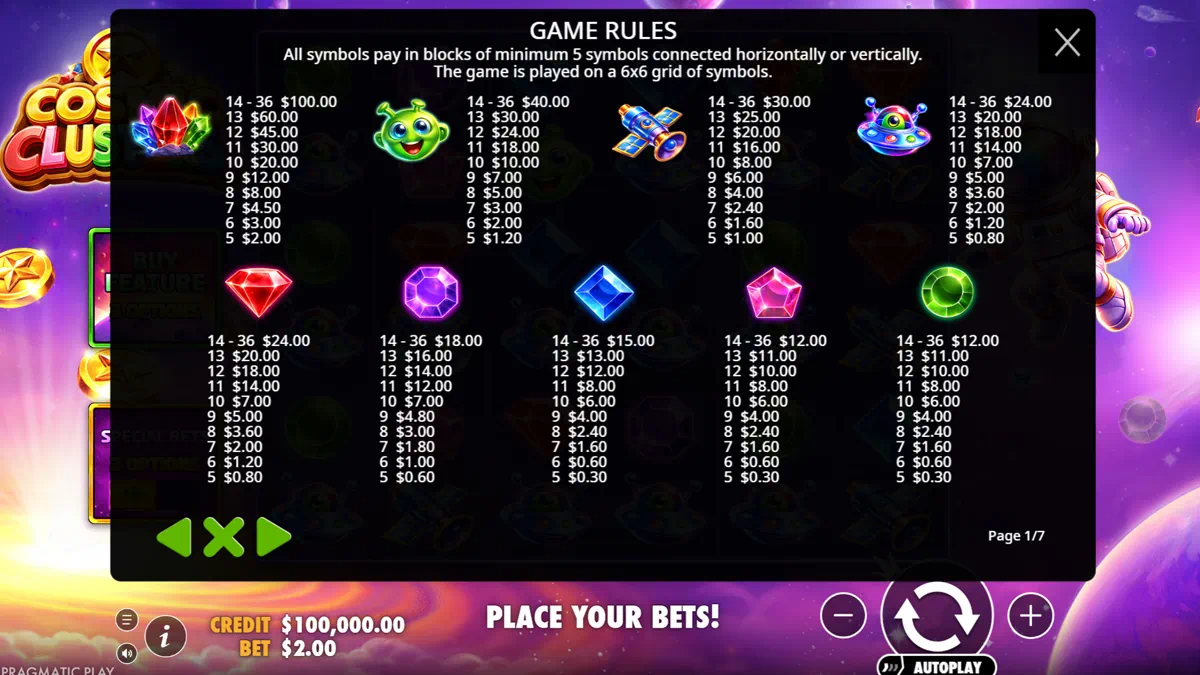 Cosmic Clusters! paytable and symbol values