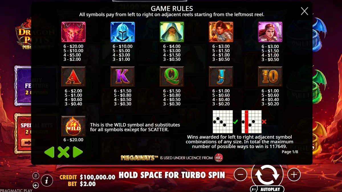 Dragon Pots Megaways — Paytable