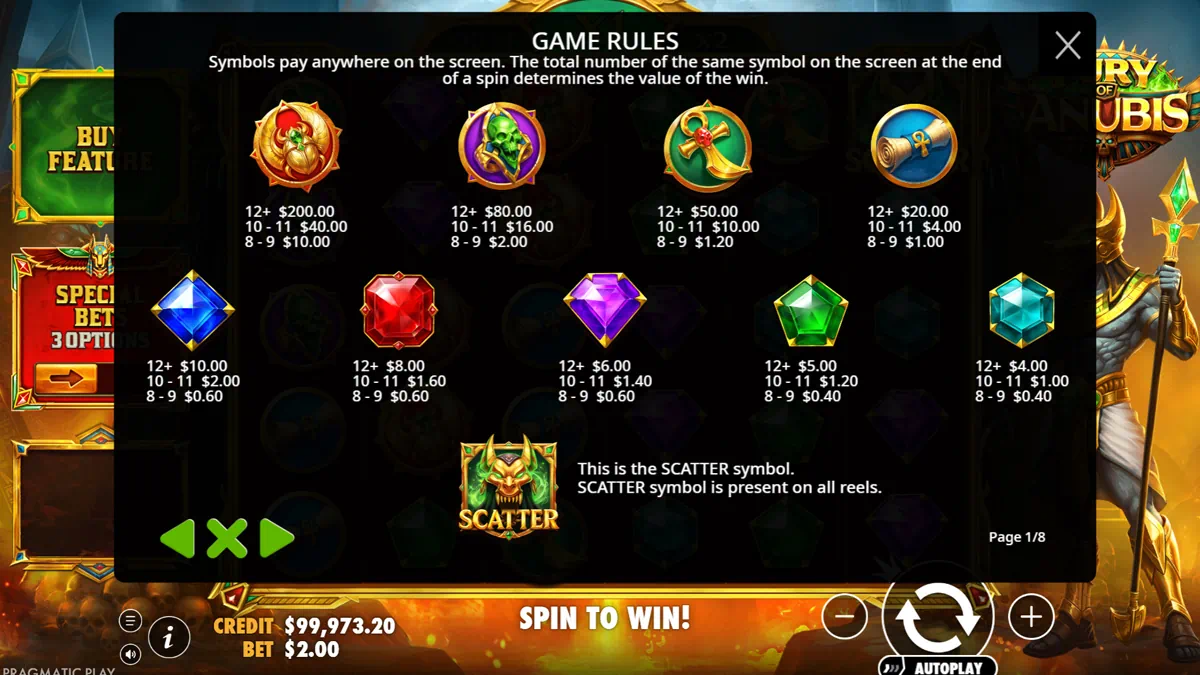 Fury of Anubis paytable