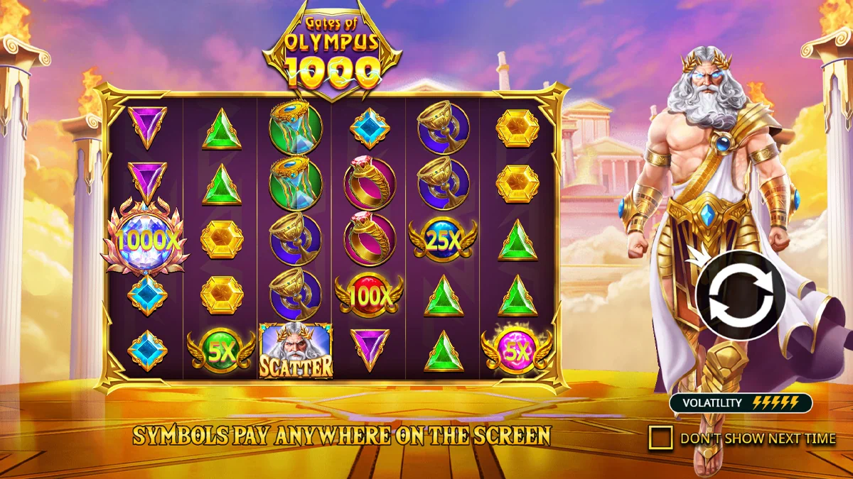 Gates of Olympus 1000 slot machine splash screen detailing the Pay Anywhere gameplay mechanics and 6&times;5 grid layout by Pragmatic Play.