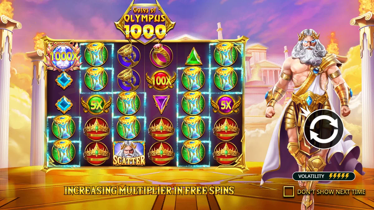 Promotional splash screen for Gates of Olympus 1000 slot highlighting the Increasing Multiplier feature available during the Free Spins bonus round.