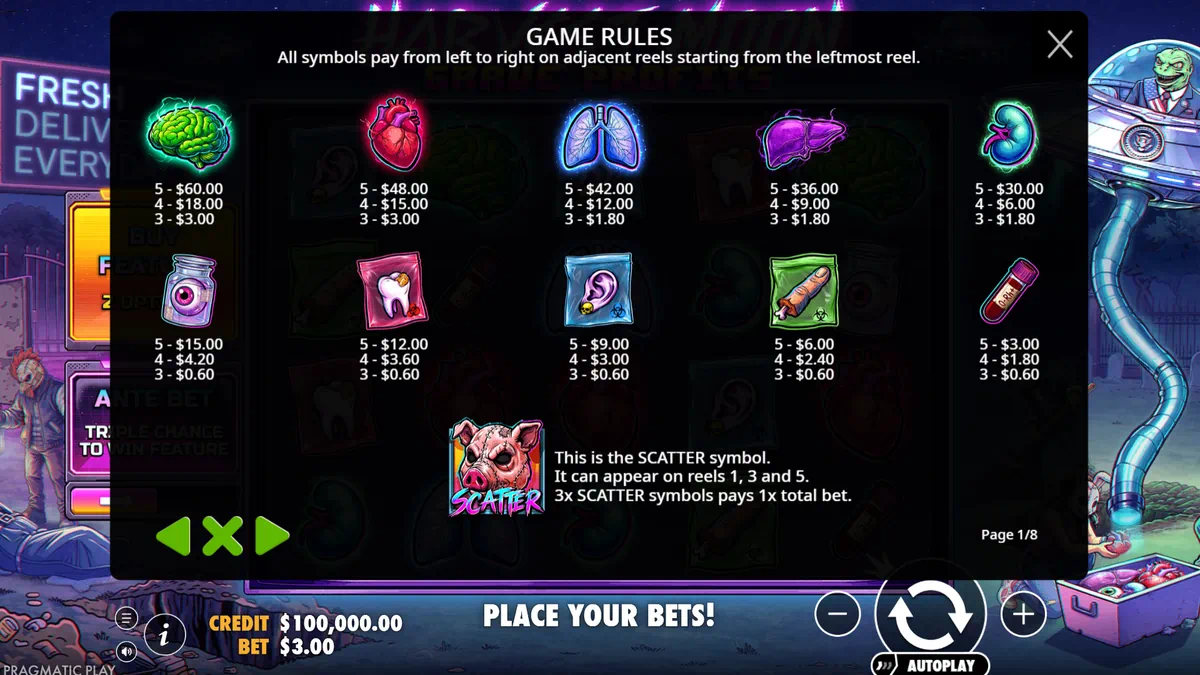 Harvest Moon – Grave Profits paytable with organ symbols and scatter