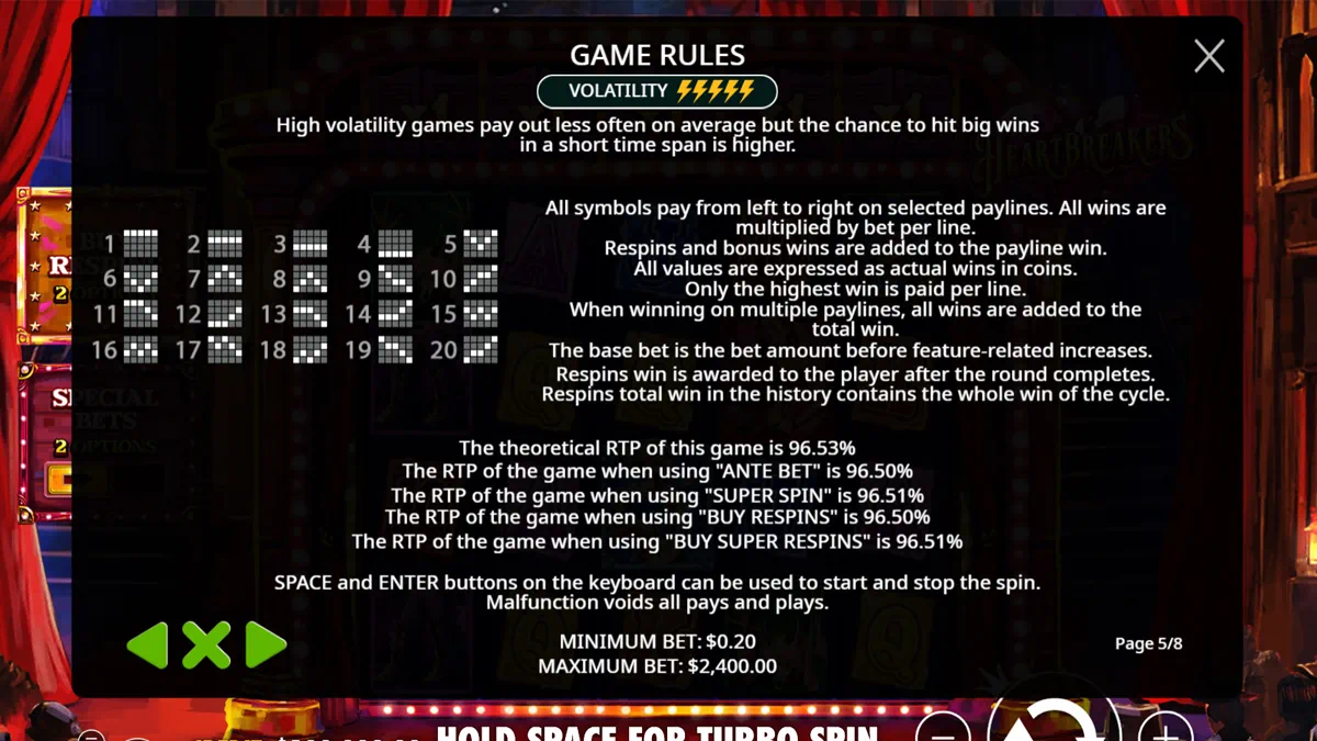 Heartbreakers game rules page showing high volatility rating, 20 paylines, theoretical RTP values by bet mode including 96.53% base, 96.50% Ante Bet, 96.51% Super Spin, 96.50% Buy Respins, 96.51% Buy Super Respins, minimum $0.20 and maximum $2,400 bets