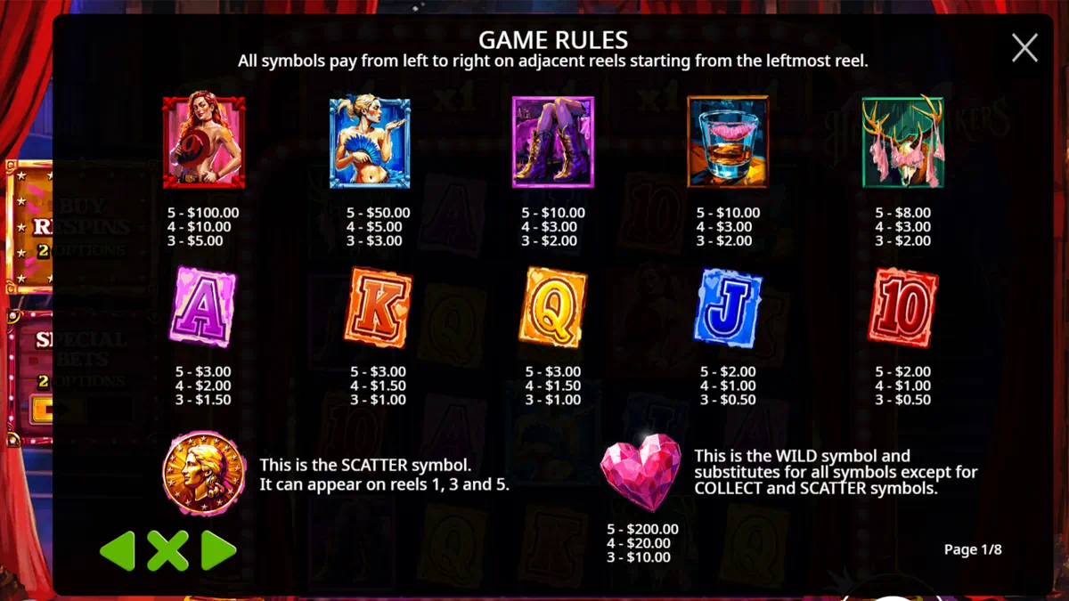 Heartbreakers full paytable showing all symbol values: charming performer 5=$100, fan dancer 5=$50, purple boots 5=$10, shot glass 5=$10, antler skull 5=$8, card ranks A K Q J 10, plus Wild pink heart 5=$200 and Scatter coin descriptions