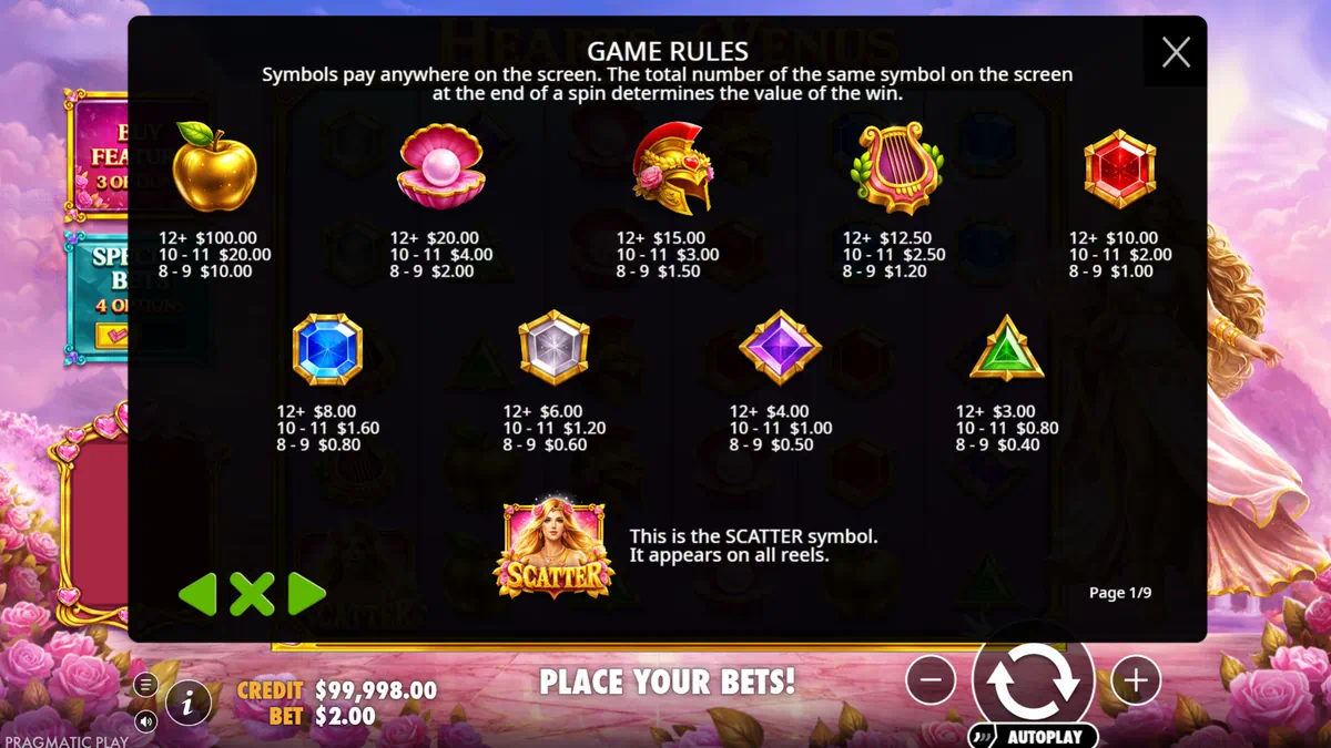 Hearts of Venus paytable showing all symbol payouts