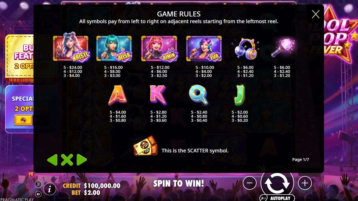 Idol Pop Fever - Symbols and paytable explaining the payout values
