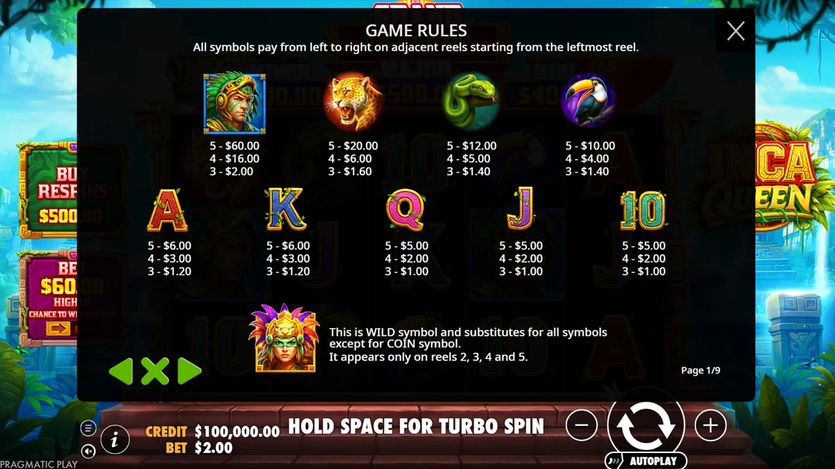 Inca Queen - Symbols and paytable explaining the payout values