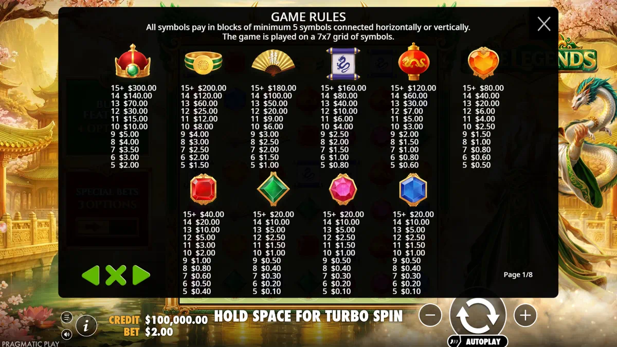 Jade Legends paytable showing all symbol payouts