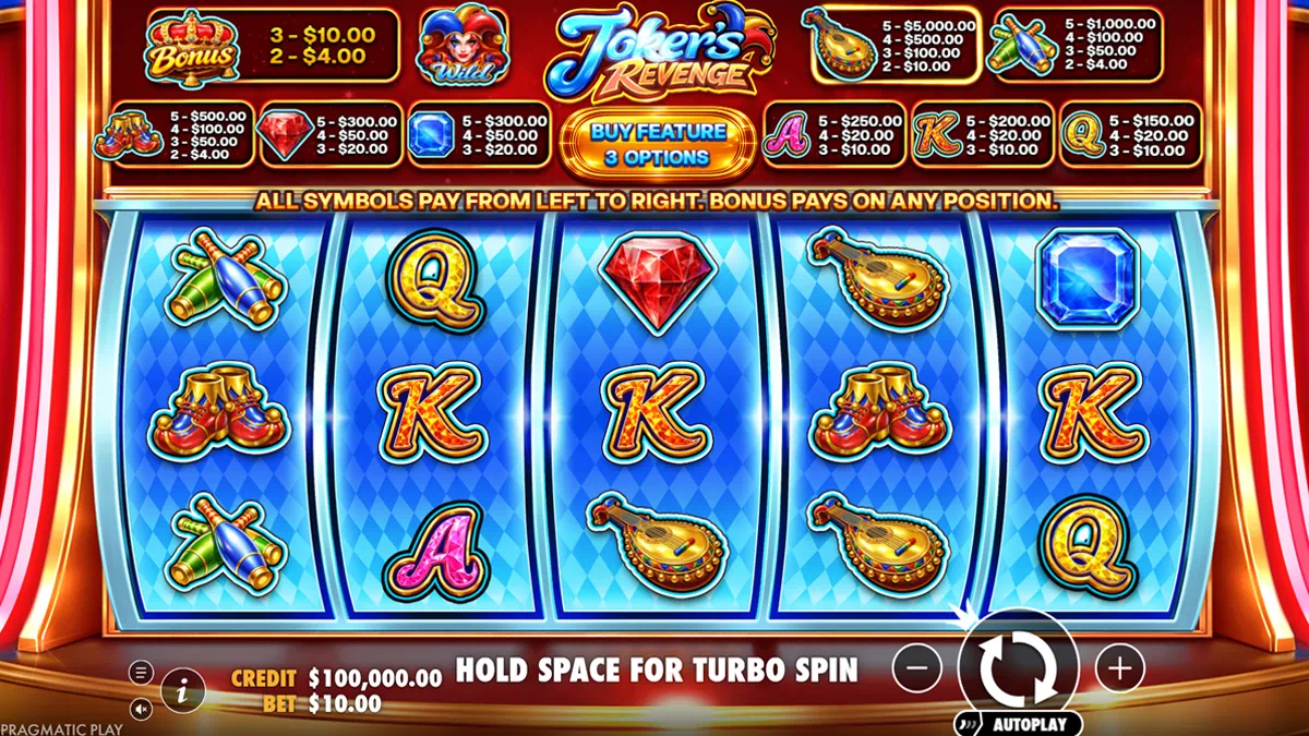 Joker's Revenge by Pragmatic Play - main game interface showing 5x3 reel grid with lute, clown shoes, gems, card royals, joker wild and crown bonus symbols on a blue harlequin background with red theatre curtains