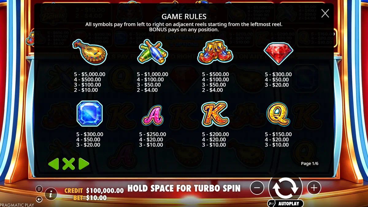 Joker's Revenge paytable showing lute, bowling clubs, clown shoes, red diamond, blue gem and card royals A K Q with their respective payout values