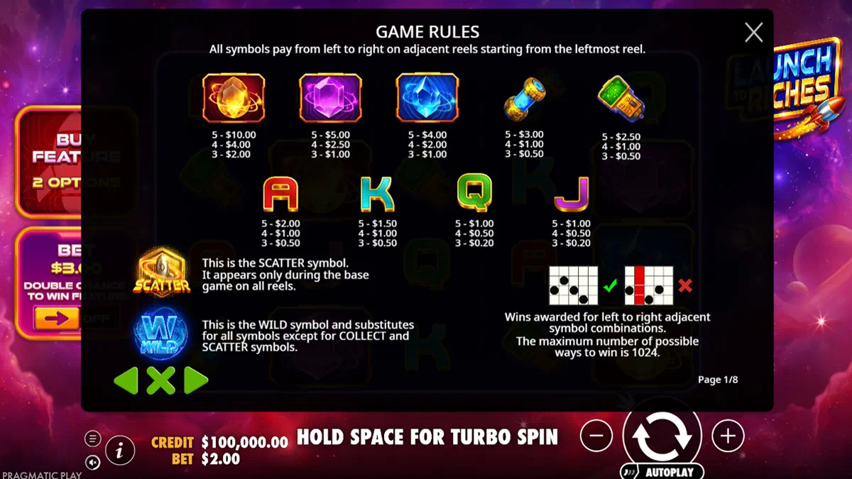 Launch to Riches full paytable screen showing all symbol win values at $2.00 bet: orange gem 5=$10, purple gem 5=$5, blue gem 5=$4, telescope 5=$3, scanner 5=$2.50, A 5=$2, K 5=$1.50, Q 5=$1, J 5=$1 — plus Wild and Scatter symbol descriptions