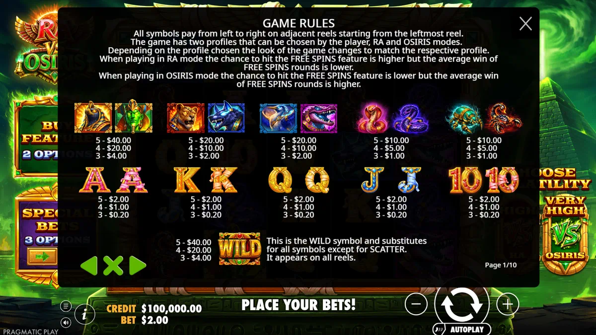Ra vs Osiris paytable showing all symbol payouts and the wild symbol