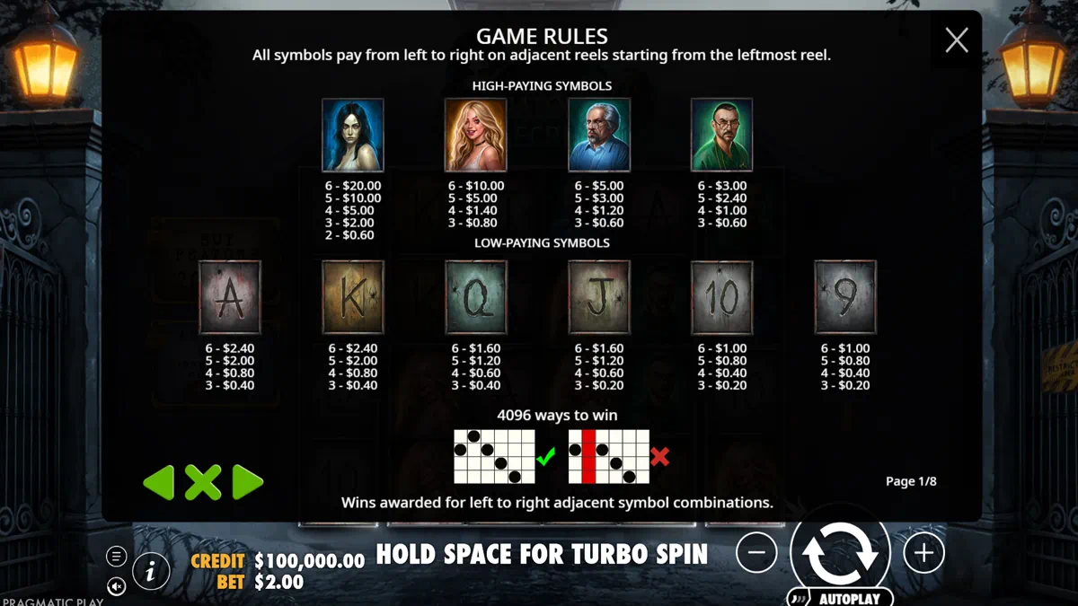 Sanatorium Secrets paytable showing high-paying horror character symbols and low-paying card royals A K Q J 10 9 with their respective payout values