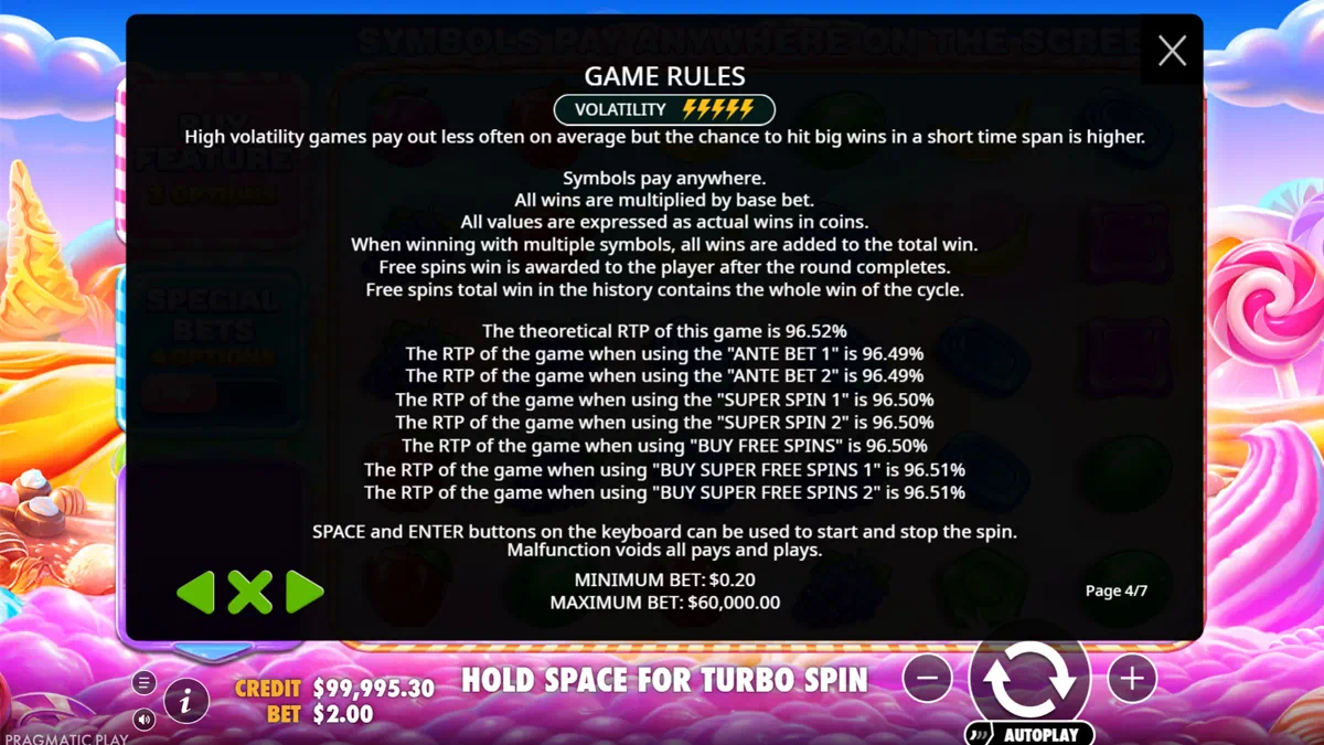 Sweet Bonanza 2500 RTP