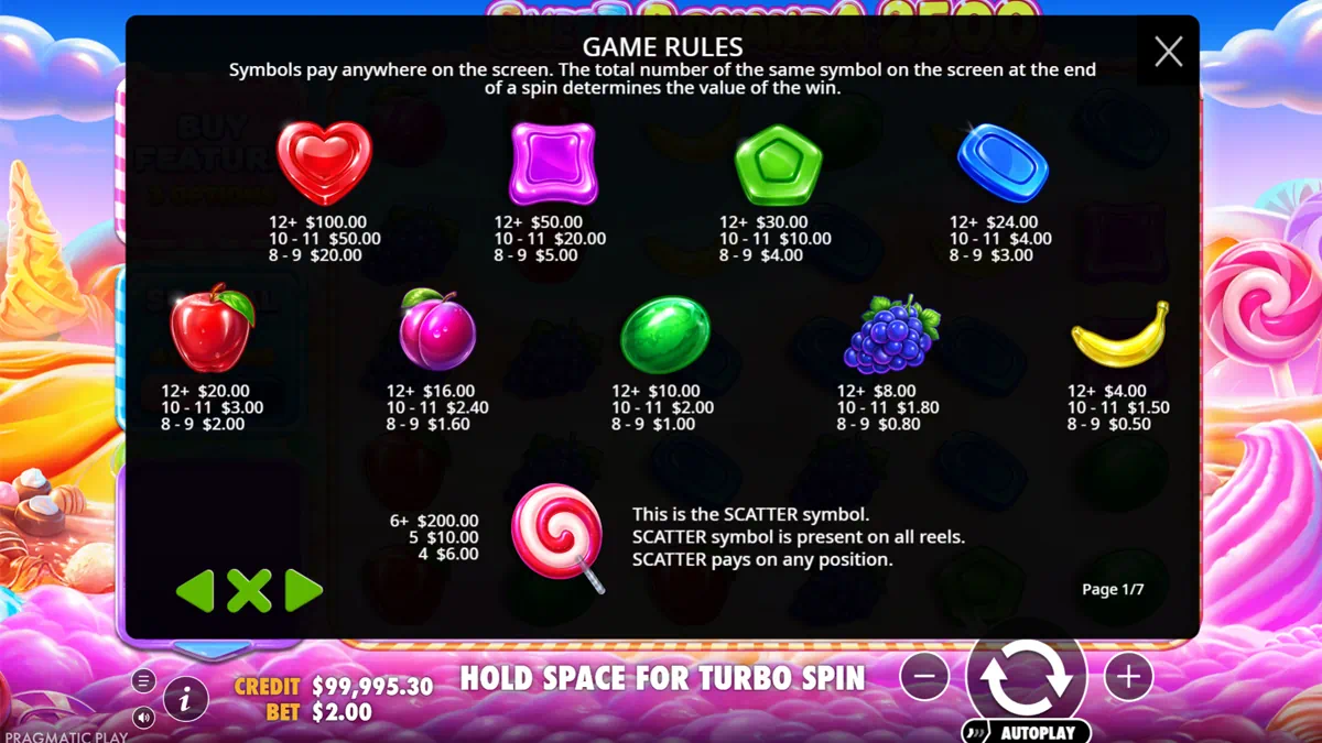 Sweet Bonanza 2500 — Full Paytable page