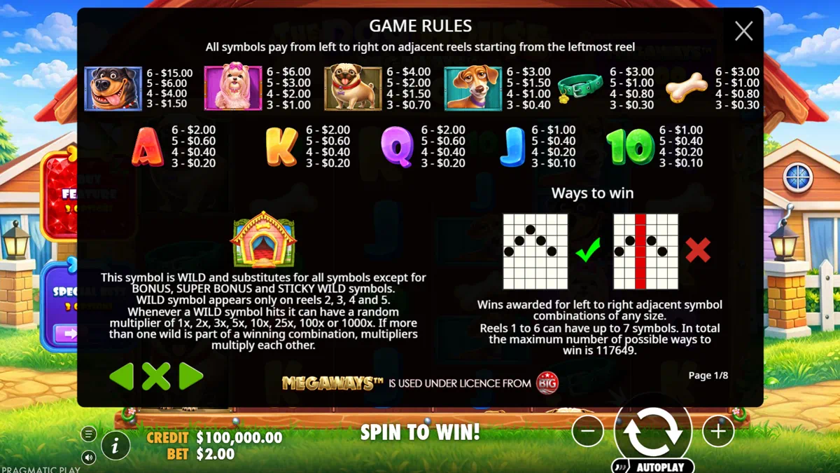The Dog House Megaways 1000 paytable