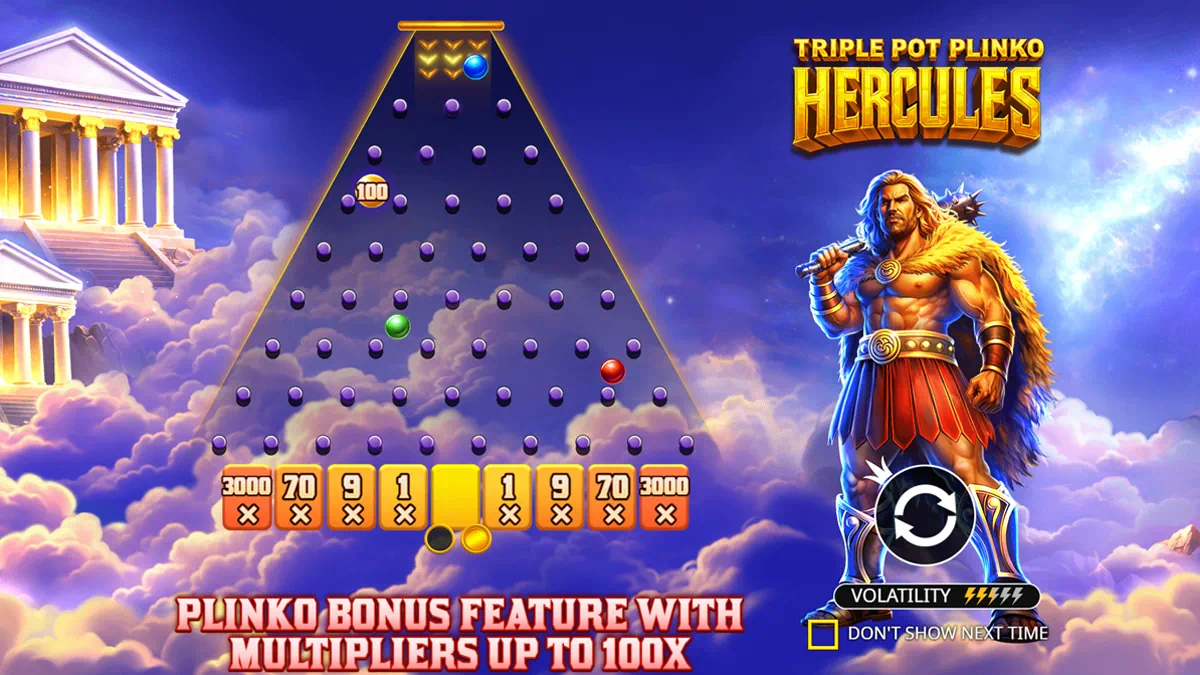 Triple Pot Plinko Hercules - Plinko bonus feature showing pyramid pin board with 8 rows, payout buckets at the bottom showing 3000x, 70x, 9x, 1x, blank, 1x, 9x, 70x and 3000x multipliers